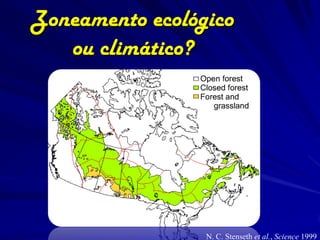 Zoneamento ecológico
   ou climático?




                 N. C. Stenseth et al., Science 1999
 