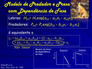 Modelo de Predador e Presa
     com Dependência de Fase
         Lebres: Ht+1= Ht exp[ai,0 - ai,1xt - ai,2yt]
         Predadores: Pt+1= Pt exp[bi,0 - bi,1yt - bi,2xt]

         é equivalente a
         yt = (ai,0bi,2 + ai,1bi,0) + (2 - ai,1 - bi,1)yt-1
             + (ai,1 + bi,1 - ai,1bi,1 - ai,2bi,2 - 1)yt-2 + et
             Não linear Modelo de limiar
                                                              Superior                  Inferior
                                 da dependência
                                                  b2,2 yt-2




                                                                            b1,2 yt-2
                                 de fase




Stenseth et al.,                                                     yt-2                          yt-2
Proc. Natl. Acad. Sci. 1998
 