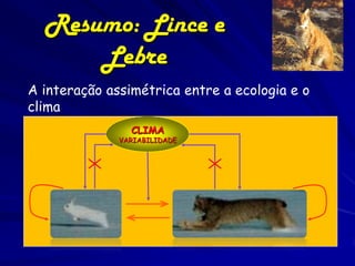 Resumo: Lince e
      Lebre
A interação assimétrica entre a ecologia e o
clima
                CLIMA
              VARIABILIDADE
 