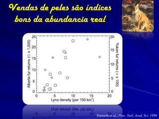Vendas de peles são índices
 bons da abundancia real




                       Stenseth et al., Proc. Natl. Acad. Sci. 1998
 