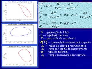 dH             H        a1 H
     rH (1        )          L
 dt           K (T ) 1  a1T1 H
dL         a1 H                          a2 L
    b2            L  d 2 L  m2 L 
                                   2
                                                  T
dt      1  a1h1 H                    1  a2 h2 L
dT         a2 L
    b3             T  d 3T  m3T 2
dt      1  a2 h2 L

H --- população de lebre
L --- população de lince
T --- população de caçadores
K(T) ---capacidade mediada pela caçador
 b3 --- razão de coleta a recrutamento
 d3 --- taxa per capita de recrutamento
m3 --- taxa de falência
 h3 --- tempo de manuseio por captura
 