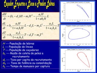 • 3d Model




dH                               a1 H
     (b1  d1 ) H  m1 H 2            L
 dt                           1  ah1 H
dL         a1 H                           a2 L
    b2            L  d 2 L  m2 L2              T
dt      1  a1h1 H                     1  a2 h2 L
dT         a2 L
    b3             T  d 3T  m3T 2
dt      1  a2 h2 L
H --- População de lebres
L --- População de linces
T --- População de caçadores
b3 --- Razão de coleta de peles a
        recrutamento
d3 --- Taxa per capita de recrutamento
m3 --- Taxa de falência ou consolidação
h2 --- Tempo de manuseio por captura
 
