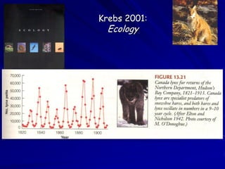 Krebs 2001:
  Ecology
 