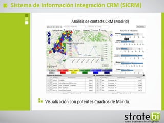 ç   Sistema de Información integración CRM (SICRM)




                Visualización con potentes Cuadros de Mando.
 
