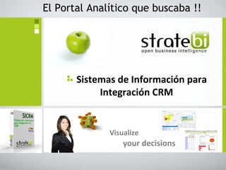 El Portal Analítico que buscaba !!




       Sistemas de Información para
            Integración CRM


              Visualize
                  your decisions
 