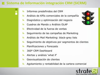 ç   Sistema de Información integración CRM (SICRM)

               Informes predefinidos del CRM
               Análisis de KPIs comerciales de la compañía
               Diagnóstico y optimización del negocio
               Cuadros de Mando y Análisis OLAP
               Efectividad de la fuerza de ventas
               Seguimiento de las campañas de Marketing
               Análisis de Mail Marketing: black-grey lists
               Seguimiento de objetivos por segmentos de clientes
               Planificaciones y Forecasts
               360º CRM Dashboard
               Alertas y análisis ‘what if’
               Geovisualización de clientes
               Agotamiento y rentabilidad de la cartera comercial
 
