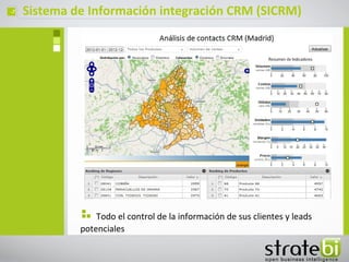 ç   Sistema de Información integración CRM (SICRM)




                 Todo el control de la información de sus clientes y leads
             potenciales
 