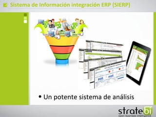 ç   Sistema de Información integración ERP (SIERP)




              • Un potente sistema de análisis
 