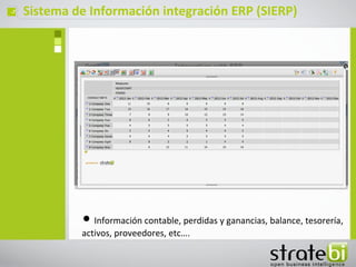 ç   Sistema de Información integración ERP (SIERP)




             • Información contable, perdidas y ganancias, balance, tesorería,
             activos, proveedores, etc….
 