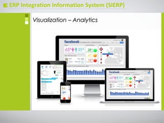 ERP open source Analytics | PPT