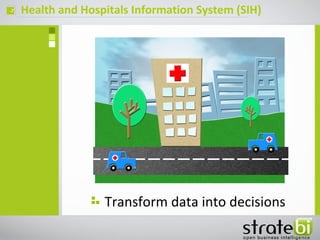 Health and Hospitals Information System (SIH)ç
Transform data into decisions
 