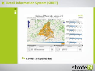 Retail Information System (SIRET)ç
Control sales points data
Sales and Margins by sales point
 