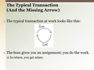 The Typical Transaction(And the Missing Arrow) The typical transaction at work looks like this: The boss gives you an assignment; you do the work.In return, you get salary.