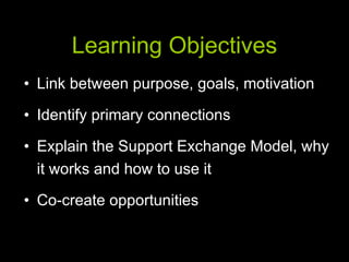 Learning Objectives Link between purpose, goals, motivation Identify primary connections Explain the Support Exchange Model, why it works and how to use it Co-create opportunities 