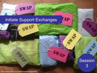 Session 3 Initiate Support Exchanges http://www.flickr.com/photos/burningkarma/ 