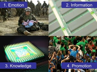 1. Emotion 3. Knowledge 2. Information 4. Promotion 