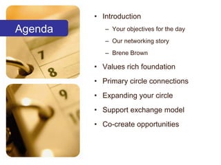 Introduction Your objectives for the day  Our networking story Brene Brown Values rich foundation Primary circle connections Expanding your circle Support exchange model Co-create opportunities Agenda 