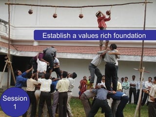 Establish a values rich foundation Session 1 