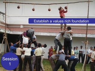 Establish a values rich foundation Session 1 