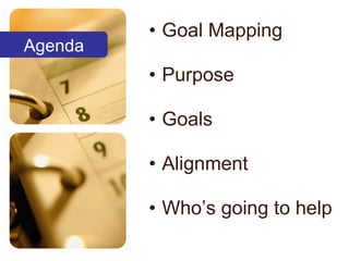 Goal Mapping Purpose Goals Alignment Who’s going to help Agenda 