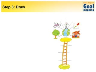Step 3: Draw 