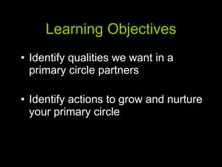 Learning Objectives Identify qualities we want in a primary circle partners Identify actions to grow and nurture your primary circle 