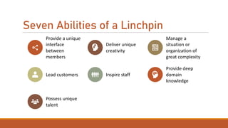 Linchpin by Seth Godin (Book Resume) | PDF