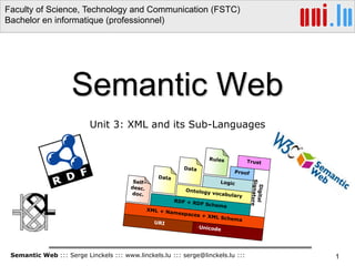 Semantic Web ::: Serge Linckels ::: www.linckels.lu ::: serge@linckels.lu ::: 1
Semantic Web
Unit 3: XML and its Sub-Languages
Faculty of Science, Technology and Communication (FSTC)
Bachelor en informatique (professionnel)
 