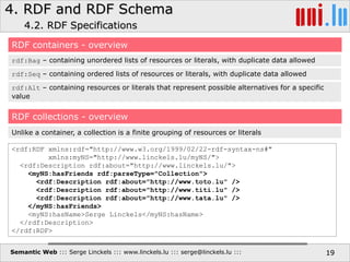 Semantic Web - RDF | PPT