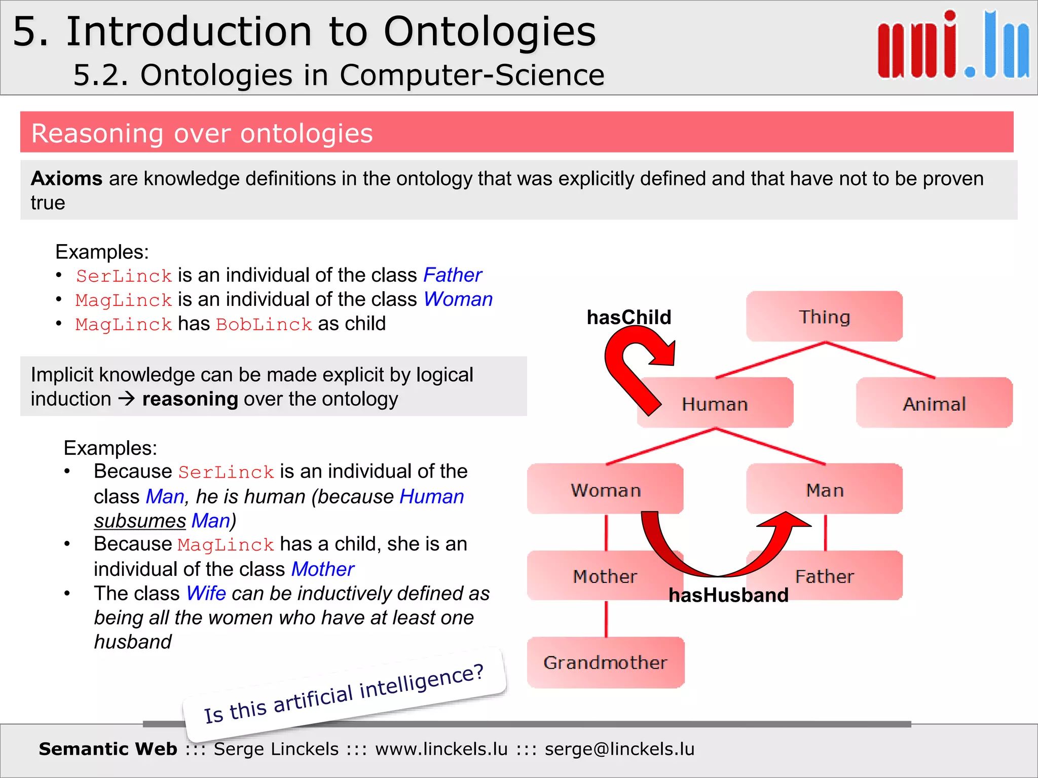 5. Introduction to Ontologies
Semantic Web ::: Serge Linckels ::: www.linckels.lu ::: serge@linckels.lu
Reasoning over ontologies
Axioms are knowledge definitions in the ontology that was explicitly defined and that have not to be proven
true
Examples:
• SerLinck is an individual of the class Father
• MagLinck is an individual of the class Woman
• MagLinck has BobLinck as child
Examples:
• Because SerLinck is an individual of the
class Man, he is human (because Human
subsumes Man)
• Because MagLinck has a child, she is an
individual of the class Mother
• The class Wife can be inductively defined as
being all the women who have at least one
husband
hasChild
hasHusband
Implicit knowledge can be made explicit by logical
induction  reasoning over the ontology
5.2. Ontologies in Computer-Science
 