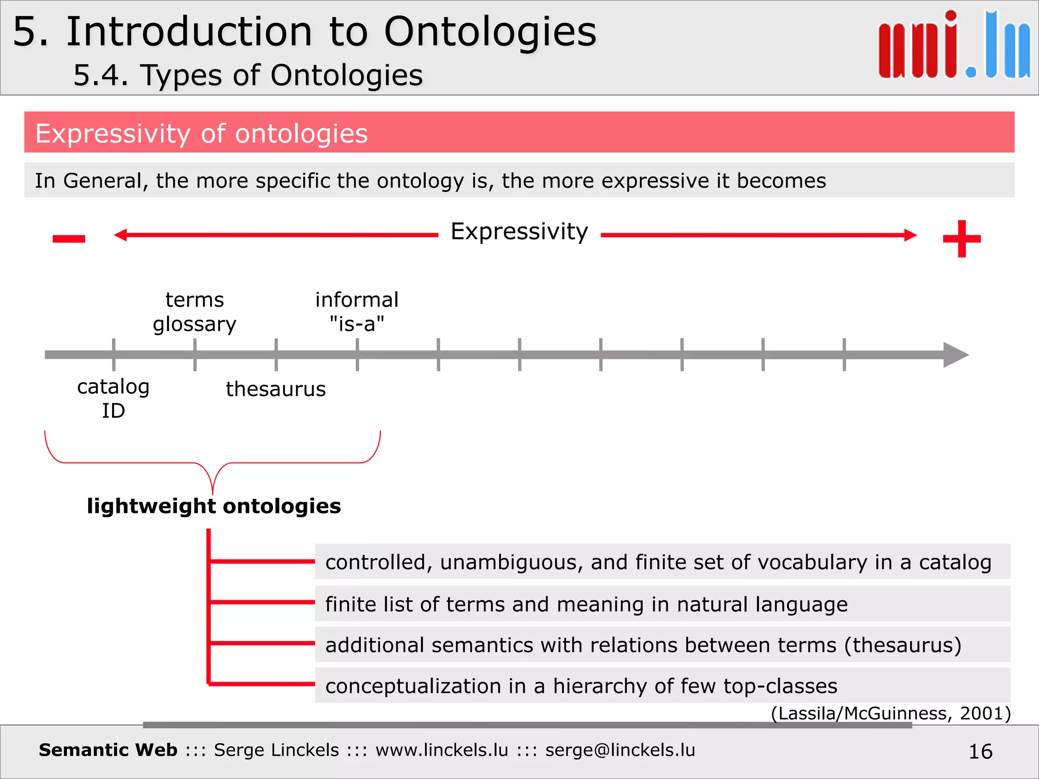5. Introduction to Ontologies
Semantic Web ::: Serge Linckels ::: www.linckels.lu ::: serge@linckels.lu 16
5.4. Types of Ontologies
Expressivity of ontologies
In General, the more specific the ontology is, the more expressive it becomes
catalog
ID
terms
glossary
thesaurus
informal
"is-a"
– +Expressivity
lightweight ontologies
controlled, unambiguous, and finite set of vocabulary in a catalog
(Lassila/McGuinness, 2001)
finite list of terms and meaning in natural language
additional semantics with relations between terms (thesaurus)
conceptualization in a hierarchy of few top-classes
 