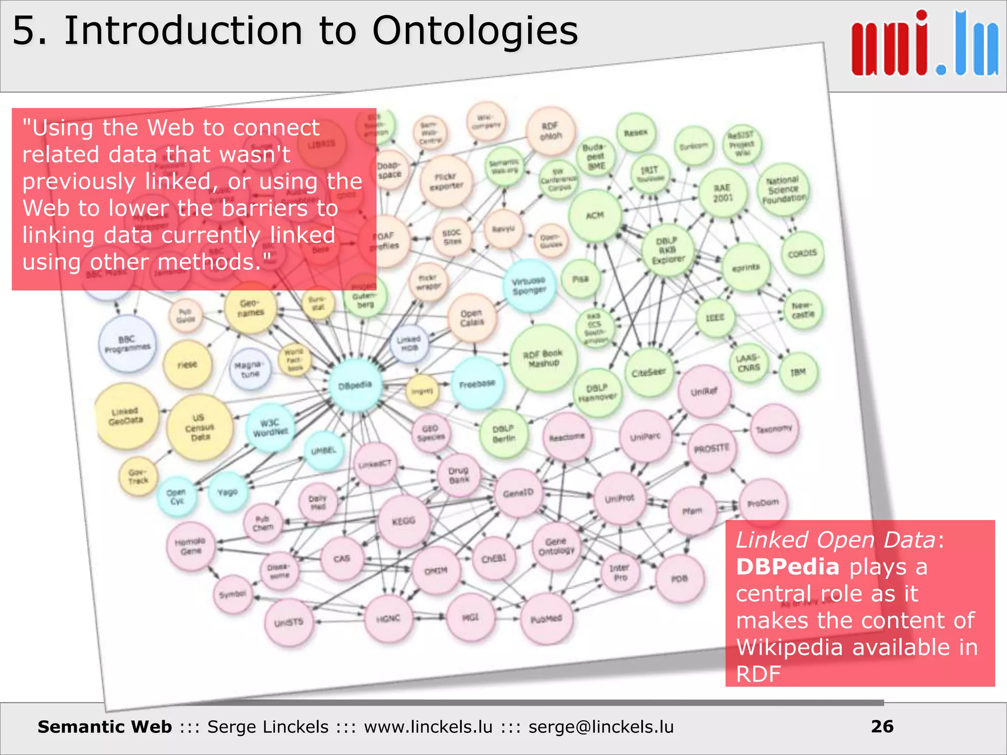 5. Introduction to Ontologies
Semantic Web ::: Serge Linckels ::: www.linckels.lu ::: serge@linckels.lu 26
"Using the Web to connect
related data that wasn't
previously linked, or using the
Web to lower the barriers to
linking data currently linked
using other methods."
Linked Open Data:
DBPedia plays a
central role as it
makes the content of
Wikipedia available in
RDF
 