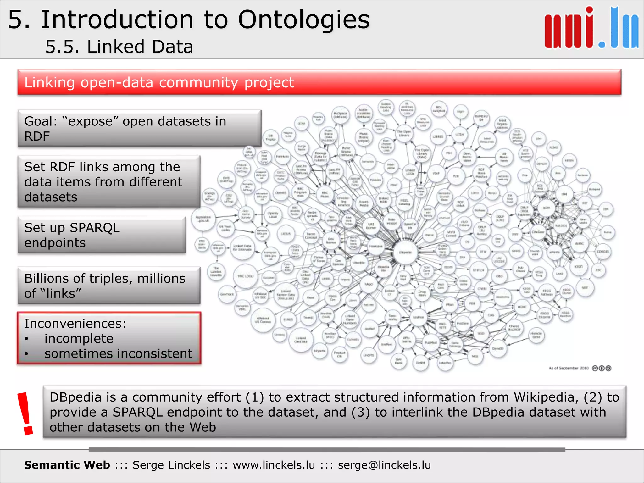 5. Introduction to Ontologies
Semantic Web ::: Serge Linckels ::: www.linckels.lu ::: serge@linckels.lu
Linking open-data community project
Goal: “expose” open datasets in
RDF
Set RDF links among the
data items from different
datasets
Set up SPARQL
endpoints
Billions of triples, millions
of “links”
DBpedia is a community effort (1) to extract structured information from Wikipedia, (2) to
provide a SPARQL endpoint to the dataset, and (3) to interlink the DBpedia dataset with
other datasets on the Web
5.5. Linked Data
Inconveniences:
• incomplete
• sometimes inconsistent
 