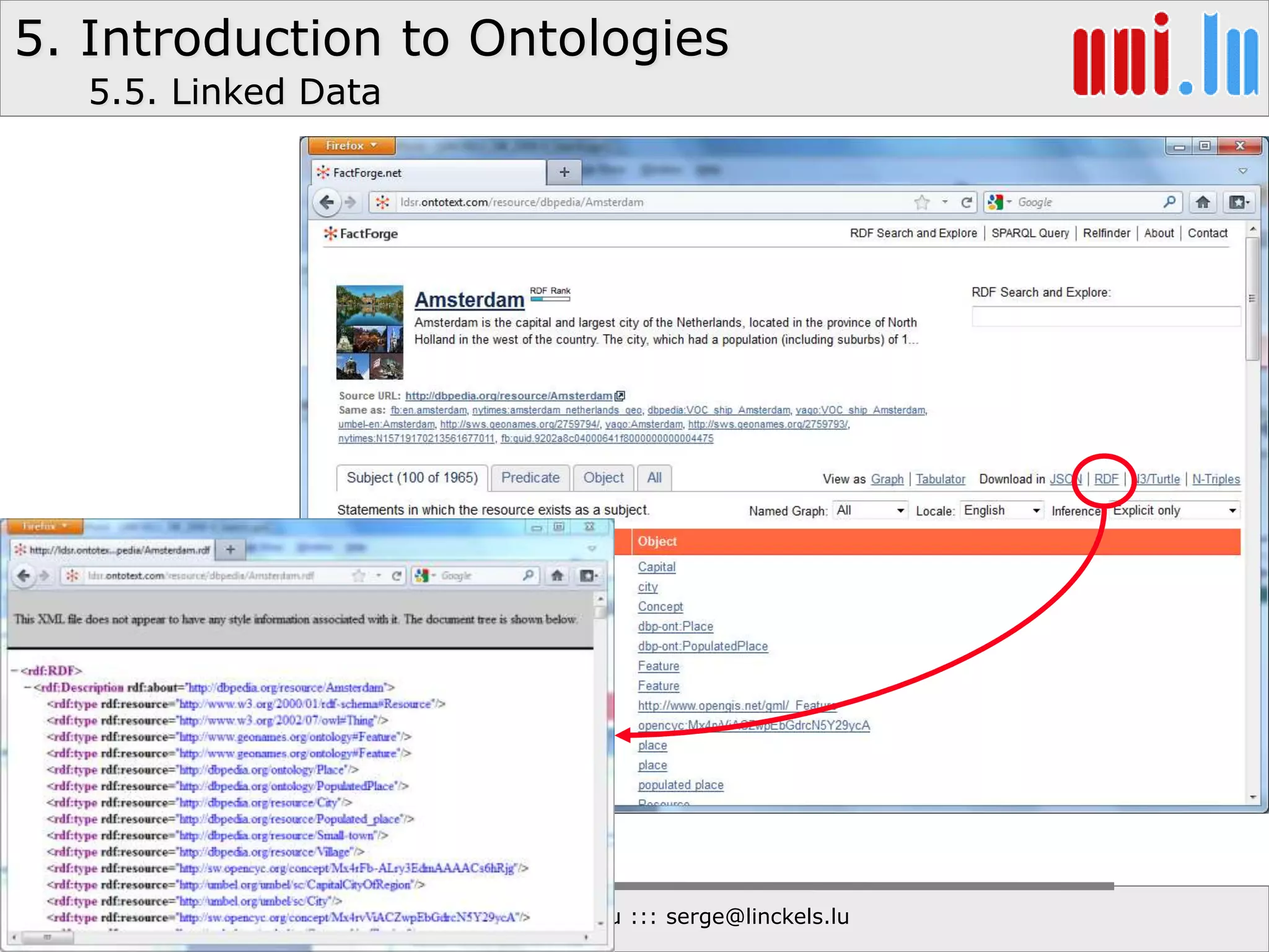 5. Introduction to Ontologies
Semantic Web ::: Serge Linckels ::: www.linckels.lu ::: serge@linckels.lu
5.5. Linked Data
 