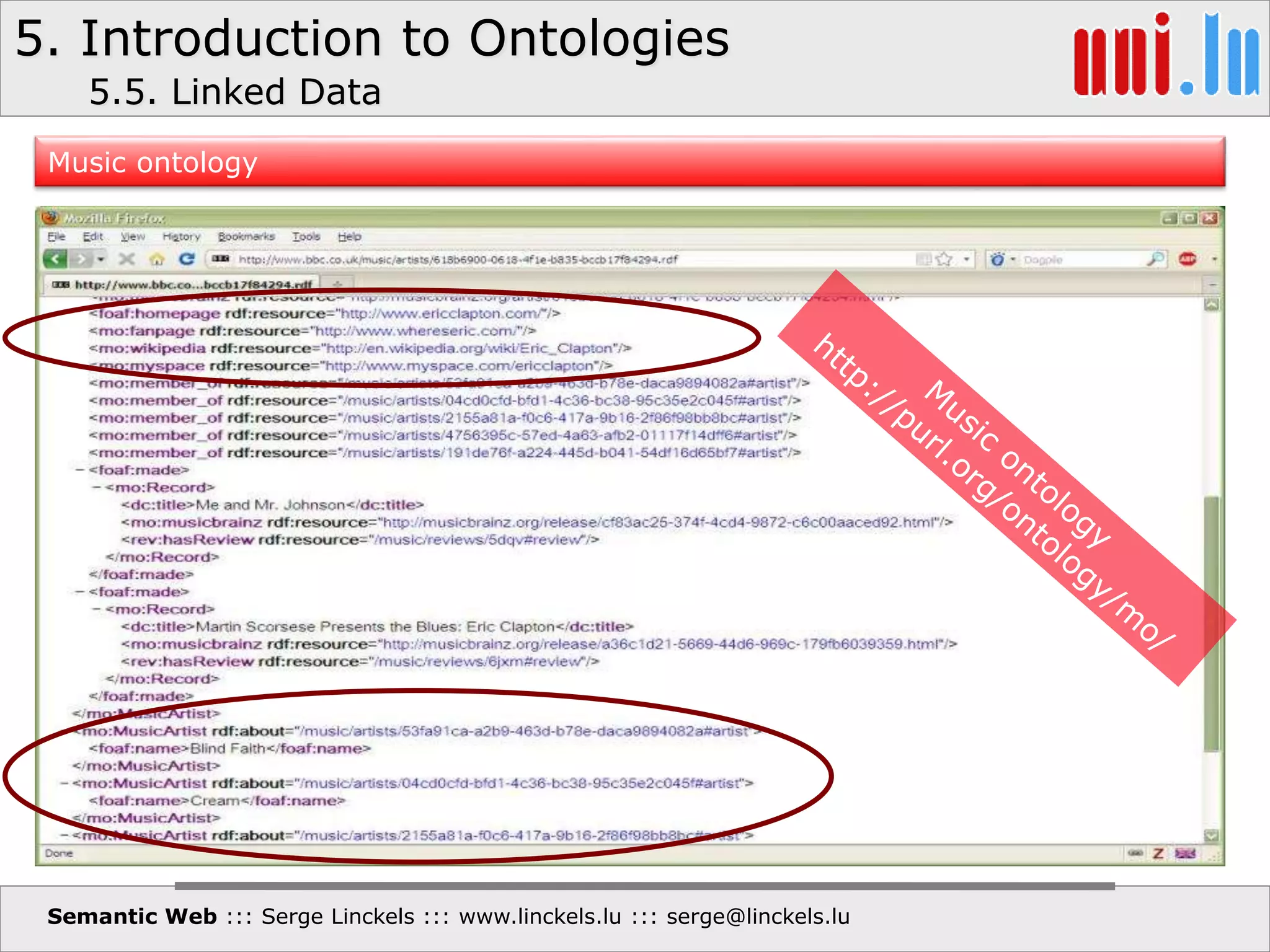 5. Introduction to Ontologies
Semantic Web ::: Serge Linckels ::: www.linckels.lu ::: serge@linckels.lu
5.5. Linked Data
Music ontology
 