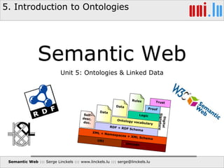 5. Introduction to Ontologies
Semantic Web ::: Serge Linckels ::: www.linckels.lu ::: serge@linckels.lu
Semantic Web
Unit 5: Ontologies & Linked Data
 