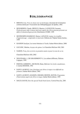 BIBLIOGRAPHIE

•   BIBAUD, Lise, Vivre en classe avec un dyslexique, document de la formation
    continue donné par l’Association des Orthopédagogues du Québec, 2002

•   DESJARDINS, Claude, GROULX, Maurice, LAVIGUEUR, Suzanne,
    Protocole pour aider à mieux intervenir auprès des élèves pouvant présenter un
    déficit d’attention/hyperactivité, Distribution CFORP, 1999

•   DESTREMPES-MARQUEZ, Denise, LAFLEUR, Louise, Les troubles
    d’apprentissage : comprendre et intervenir, Éditions de l’hôpital Sainte-Justine,
    1999

•   GIASSON Jocelyne, Les textes littéraires à l’école, Gaëtan Morin éditeur, 2000

•   LECLERC, Martine, Au pays des gitans, La Chenelière/McGraw Hill, 2001

•   NADON, Yves, Lire et écrire en première année et pour le reste de sa vie,

    Chenelière/McGraw-Hill, 2002

•   NDAYISABA, J., DE GRANDMONT N., Les enfants différents, Éditions
    Logiques, 1999

•   PORTER, GORDON L. RICHLER, Diane, Réformer les écoles canadiennes,
    L’institut ROEHER, 1992

•   SAINT-LAURENT, Lise, Enseigner aux élèves à risque et en difficulté au
    primaire, Gaëtan Morin éditeur, 2002

•   SAINT-LAURENT, GIASSON, SIMARD, DIONNE, ROYER, Programme
    d'intervention auprès des élèves à risque, Gaëtan Morin éditeur, 1995

•   SOUZA DAVID, How the special Needs brain learns, Corwin Press Inc, 2001




                                        151
 