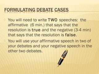  You will need to write TWO speeches: the 
affirmative (6 min.) that says that the 
resolution is true and the negative (3-4 min) 
that says that the resolution is false. 
 You will use your affirmative speech in two of 
your debates and your negative speech in the 
other two debates. 
 