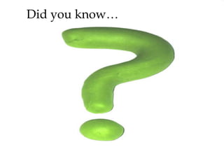 Did you know…