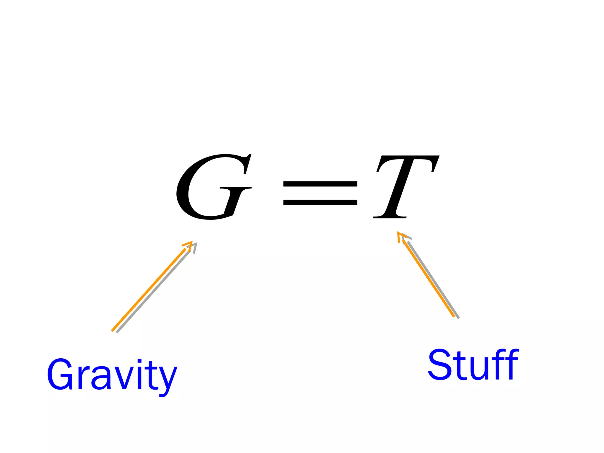 TG =
Gravity Stuff
 