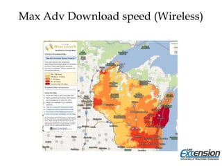 Max Adv Download speed (Wireless)
 