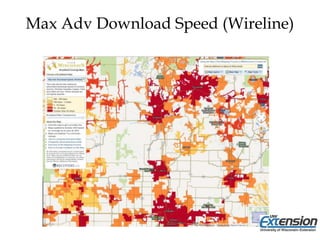 Max Adv Download Speed (Wireline)
 