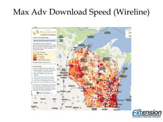 Max Adv Download Speed (Wireline)
 