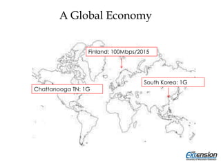 South Korea: 1G
Finland: 100Mbps/2015
Chattanooga TN: 1G
A Global Economy
 