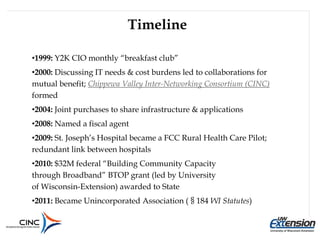 Timeline
•1999: Y2K CIO monthly “breakfast club”
•2000: Discussing IT needs & cost burdens led to collaborations for
mutual benefit; Chippewa Valley Inter-Networking Consortium (CINC)
formed
•2004: Joint purchases to share infrastructure & applications
•2008: Named a fiscal agent
•2009: St. Joseph’s Hospital became a FCC Rural Health Care Pilot;
redundant link between hospitals
•2010: $32M federal “Building Community Capacity
through Broadband” BTOP grant (led by University
of Wisconsin-Extension) awarded to State
•2011: Became Unincorporated Association (§184 WI Statutes)
 