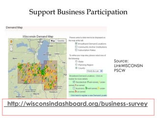 Support Business Participation
Source:
LinkWISCONSIN
PSCW
http://wisconsindashboard.org/business-survey
 