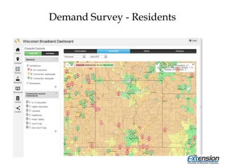 Demand Survey - Residents
 