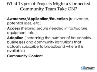 What Types of Projects Might a Connected
Community Team Take ON?
 Awareness/Application/Education (relevance,
potential uses, etc.)
 Access (helping secure needed infrastructure,
equipment, etc.)
 Adoption (increasing the number of households,
businesses and community institutions that
actually subscribe to broadband where it is
available)
 Community Content
 