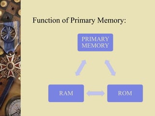 Function of Primary Memory:
 