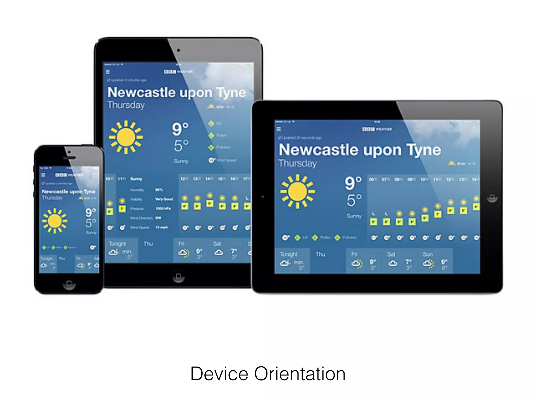 Device Orientation

 